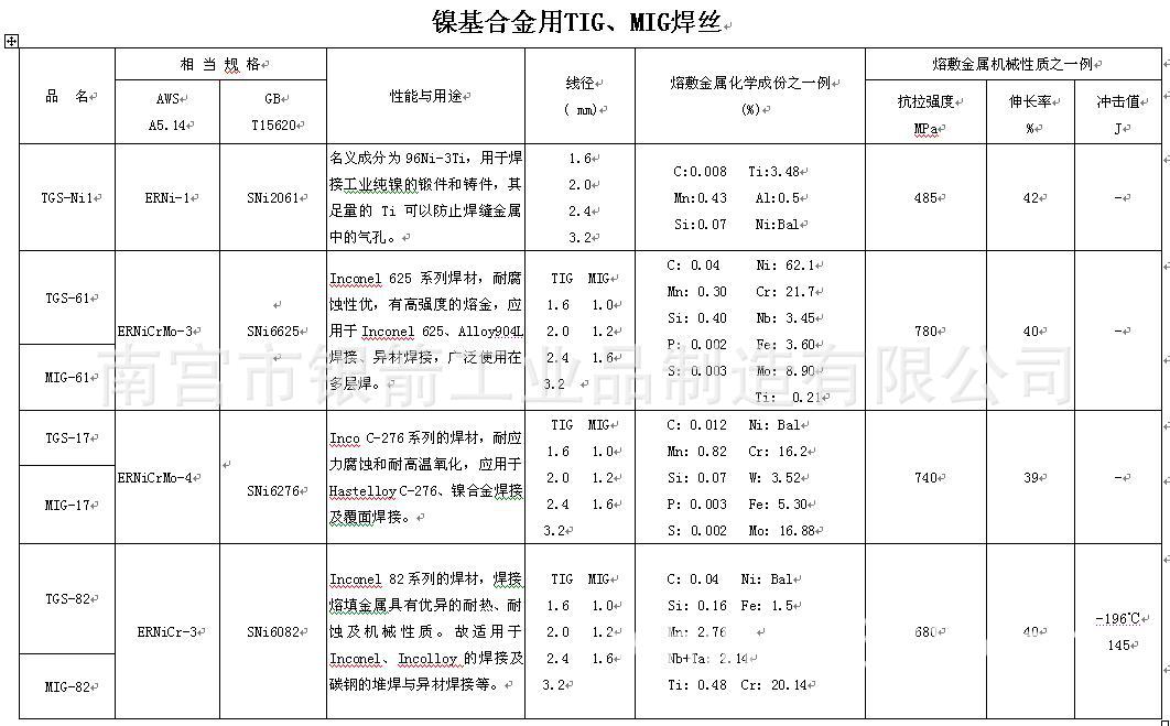 2011-03-08-09-25-47-144