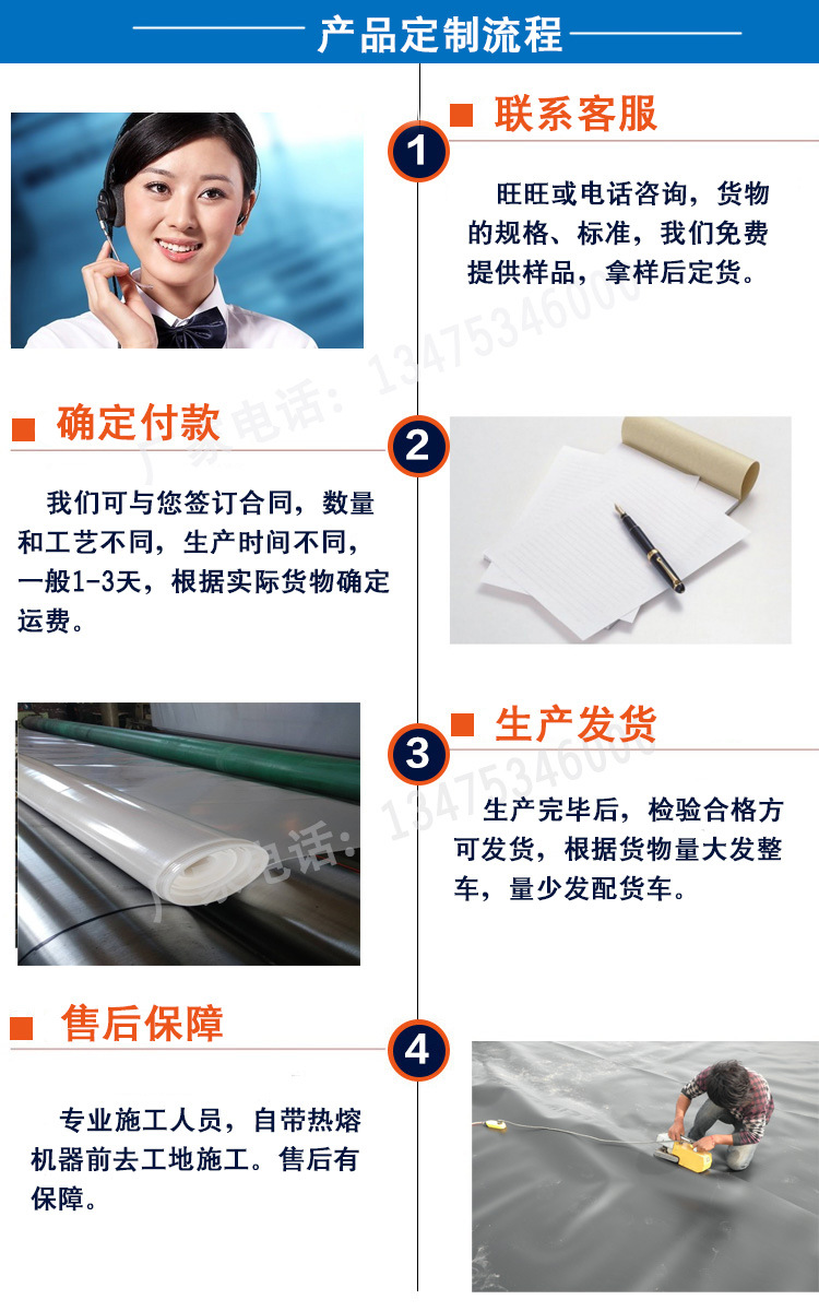 定制流程