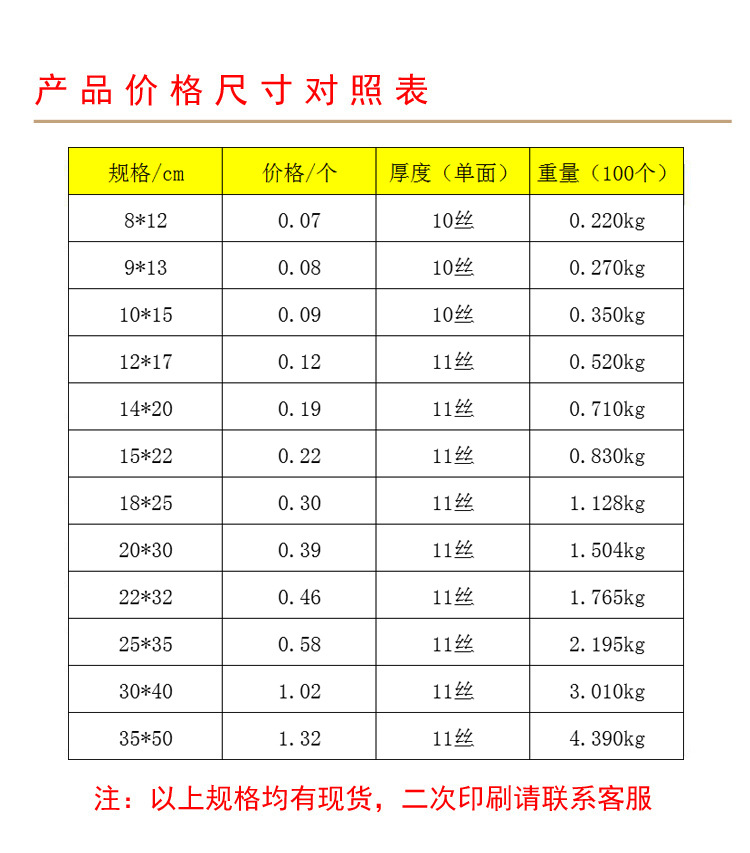 改纯铝箔详情3_02