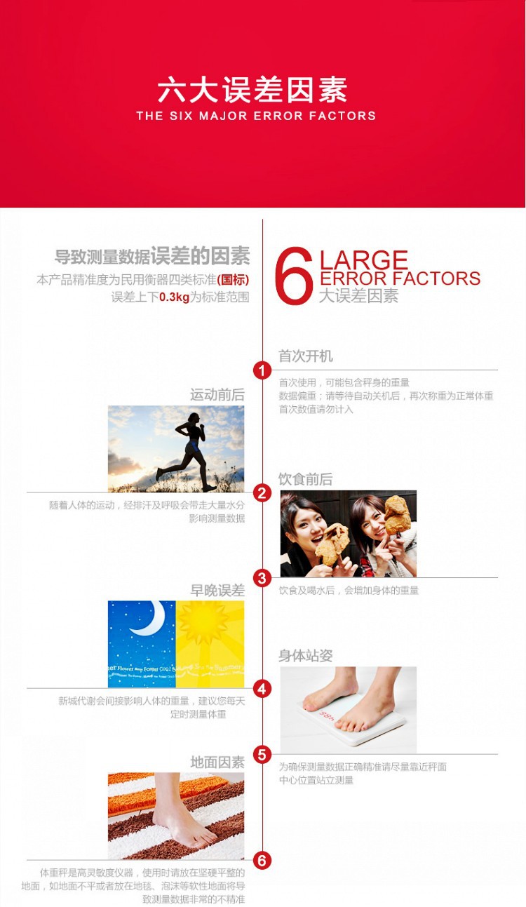 体重秤尾图误差因素