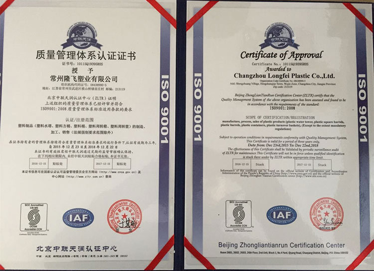 iso9001质量管理体系