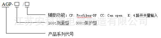 AGP型號說明