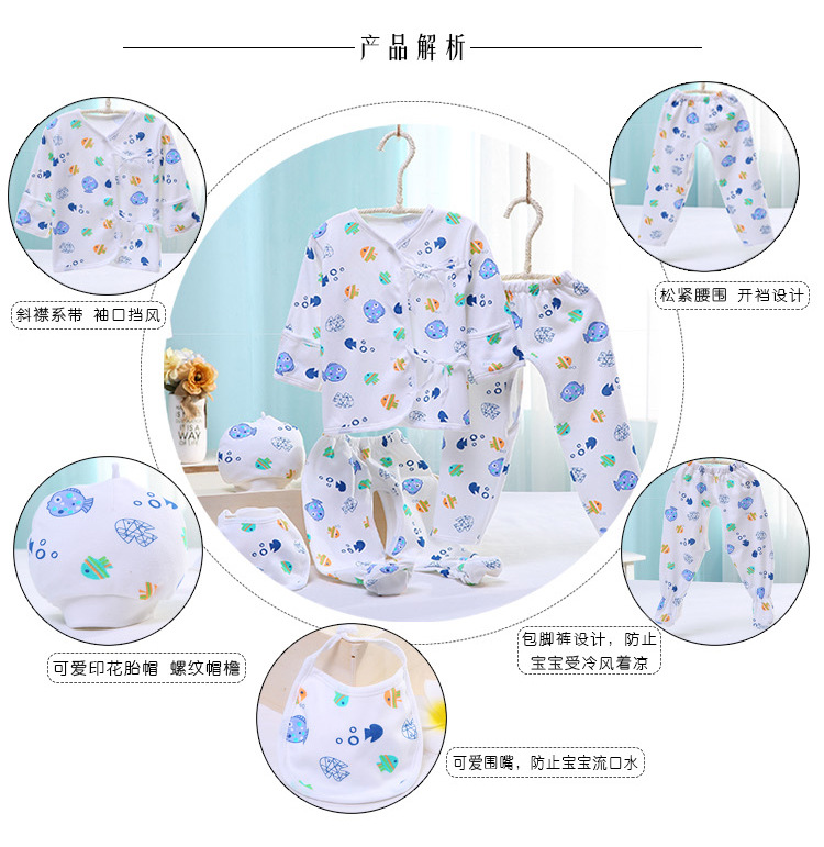 Coffret cadeau pour bébé - Vêtements + Fournitures - Ref 1964379 Image 9