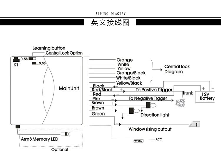 汽车免钥匙进入TSK-406-240-【普通13】_12