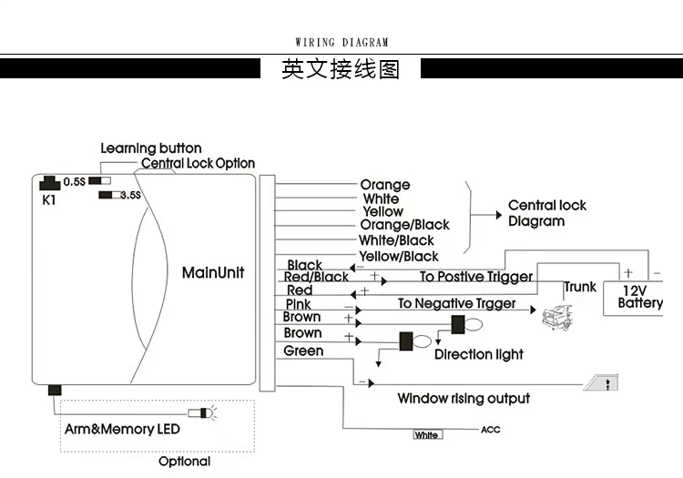 汽车免钥匙进入TSK-406-240-【普通13】_12
