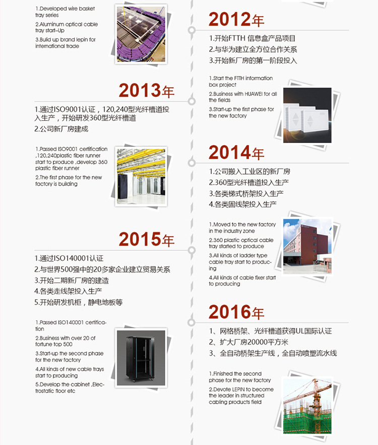 光纤槽系统第三部分_30