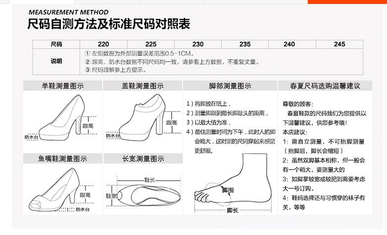 尺碼