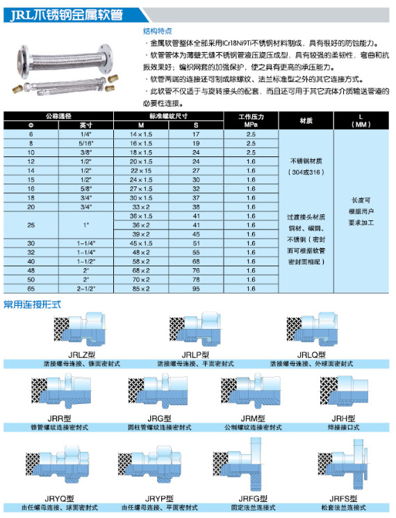 金屬軟管參數