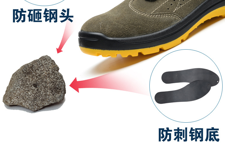 Chaussures de sécurité - Dégâts de perçage - Ref 3404900 Image 32