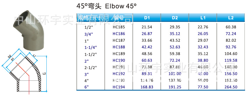CPVC工业管件/CPVC美标45°弯头1/2-6寸-阿里巴巴