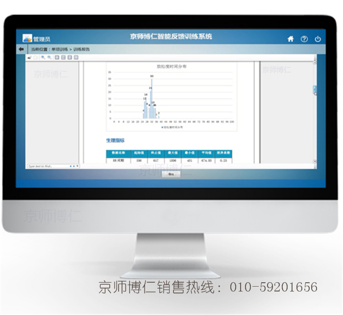 智能身心反馈训练系统