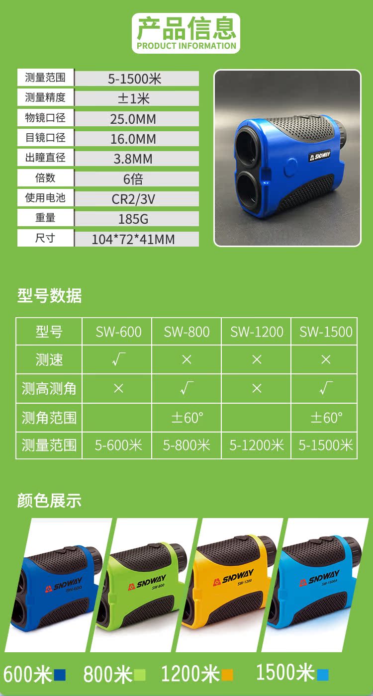 測距望遠鏡詳情_14