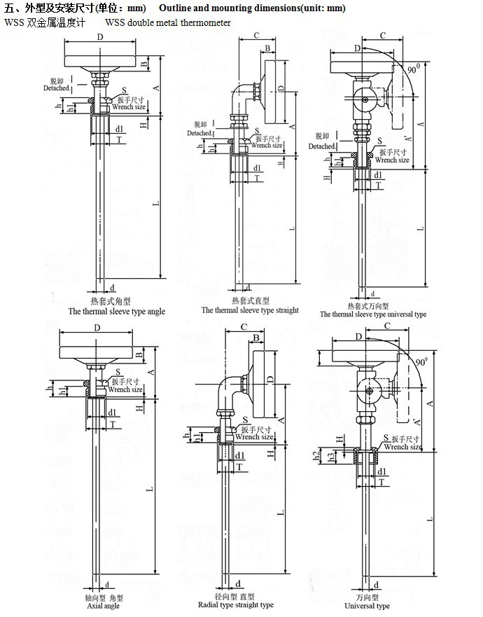 WSS-6