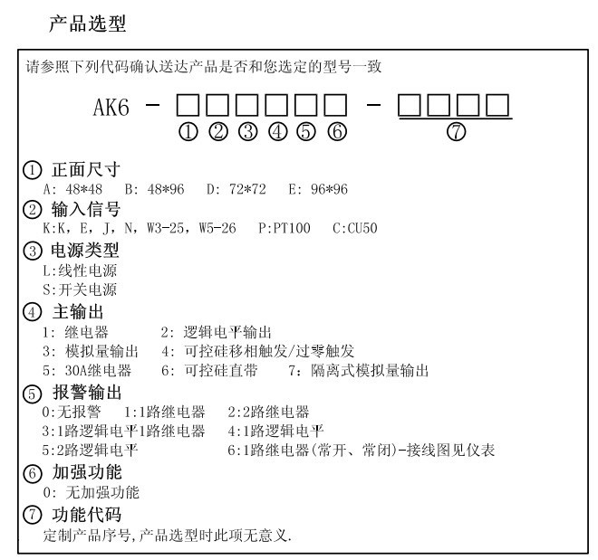 AK6?型