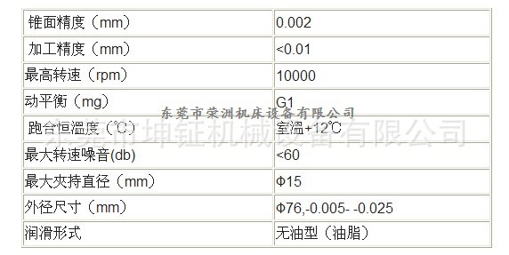 15型自动车床主轴参数