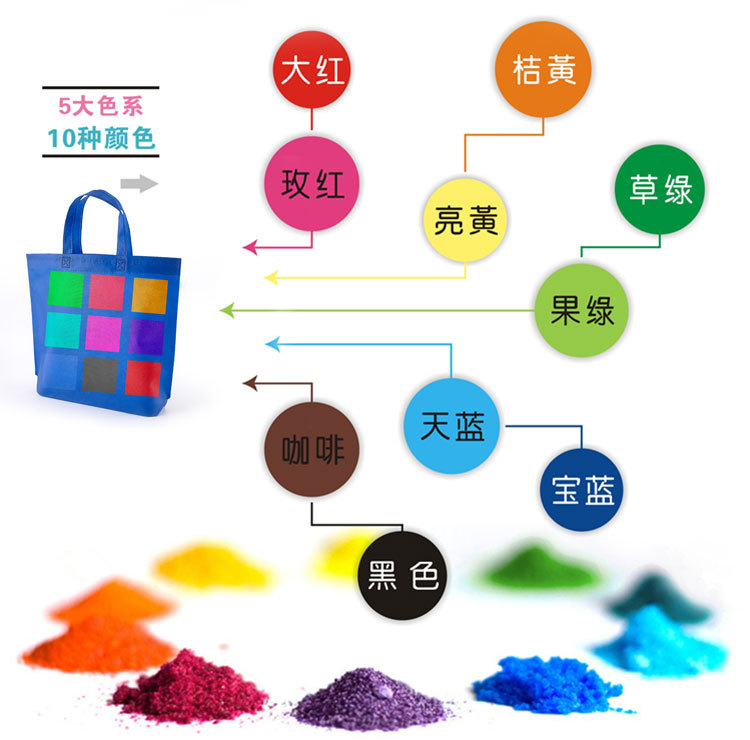 无纺布袋广告袋详情分切