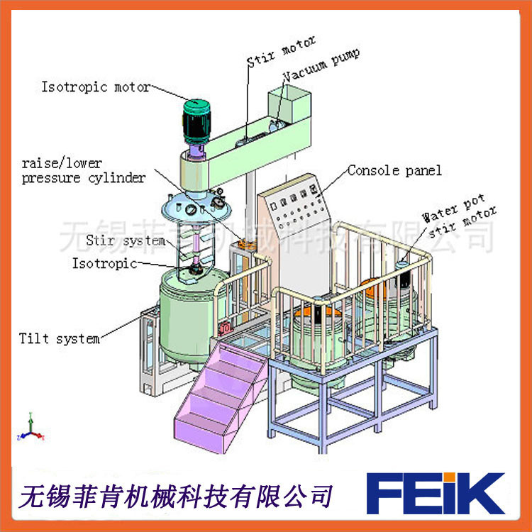 厂家直销500L真空均质乳化机组 高速剪切混合 平台液压升降型