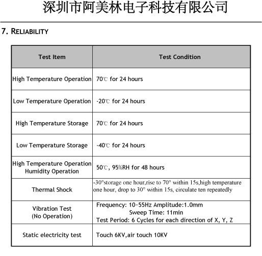 深圳市阿美林电子4寸480x800IPS屏-FRD39751