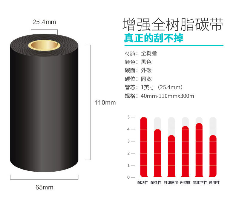 增强全树脂新详情_01