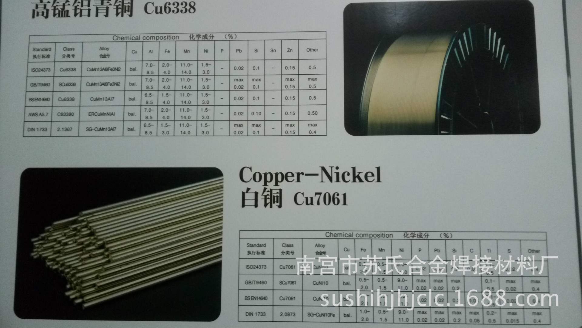 苏氏锌白铜焊丝S225 Cu48 Ni10