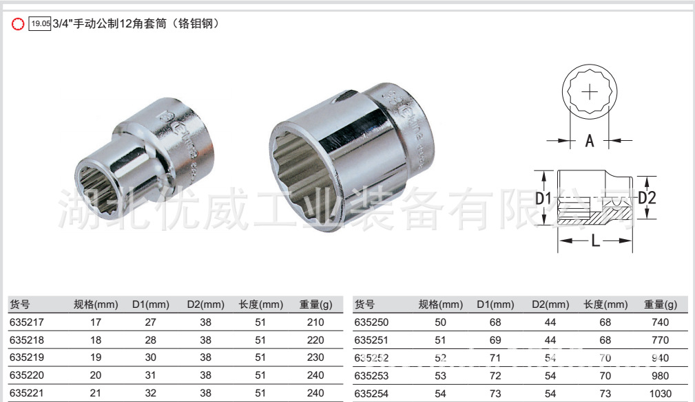 供应GENIUS天赋工具3/4″手动公制12角套筒铬钼钢635217-635270