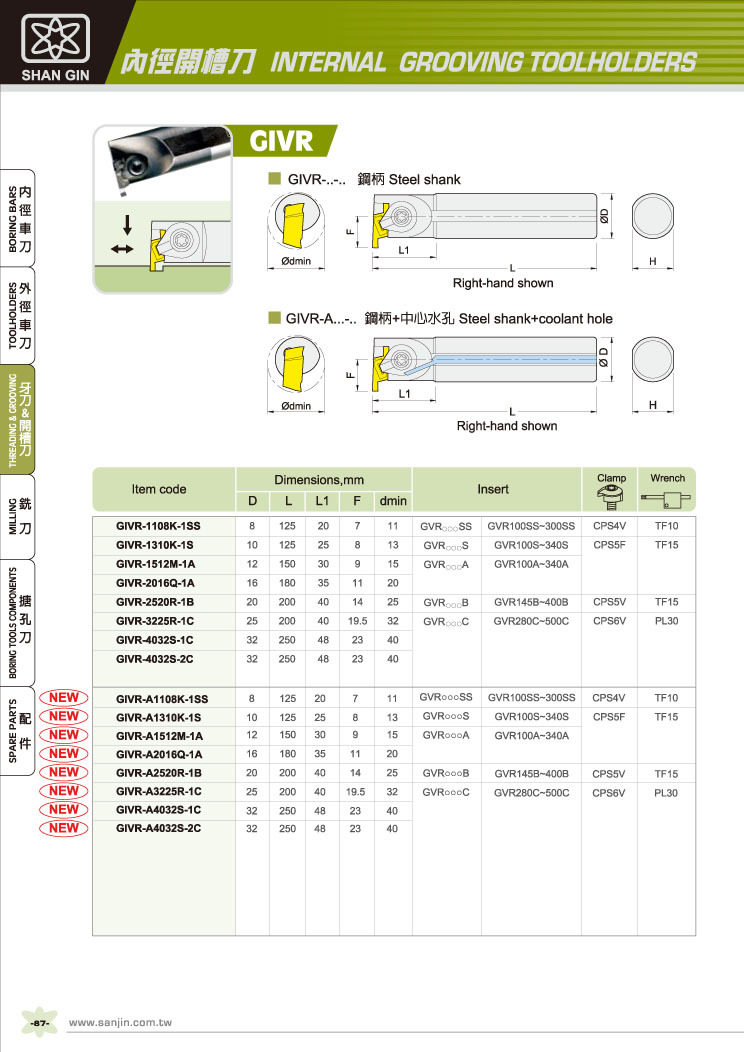 【正品】台湾正河源外径牙刀架SER-1616K-16