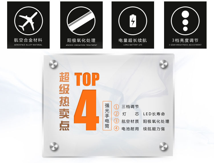 变焦手电筒详情水印_05