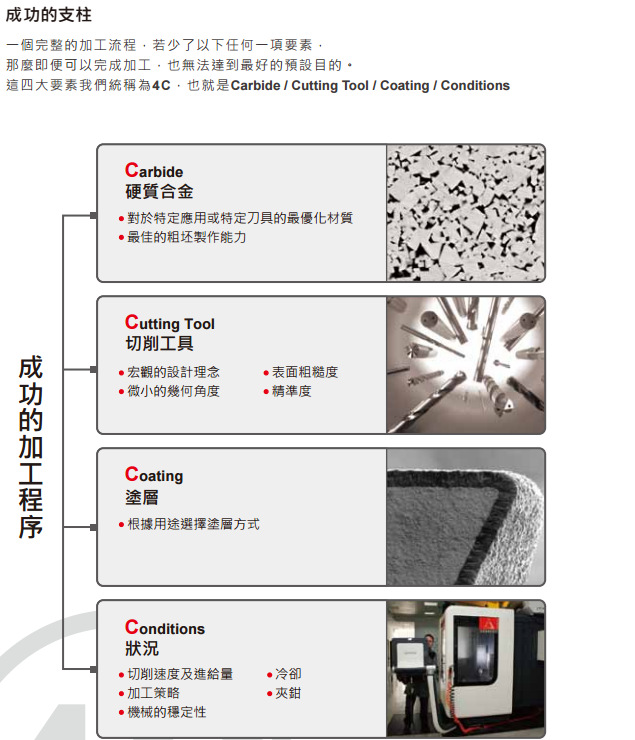 QQ截圖20160414161411