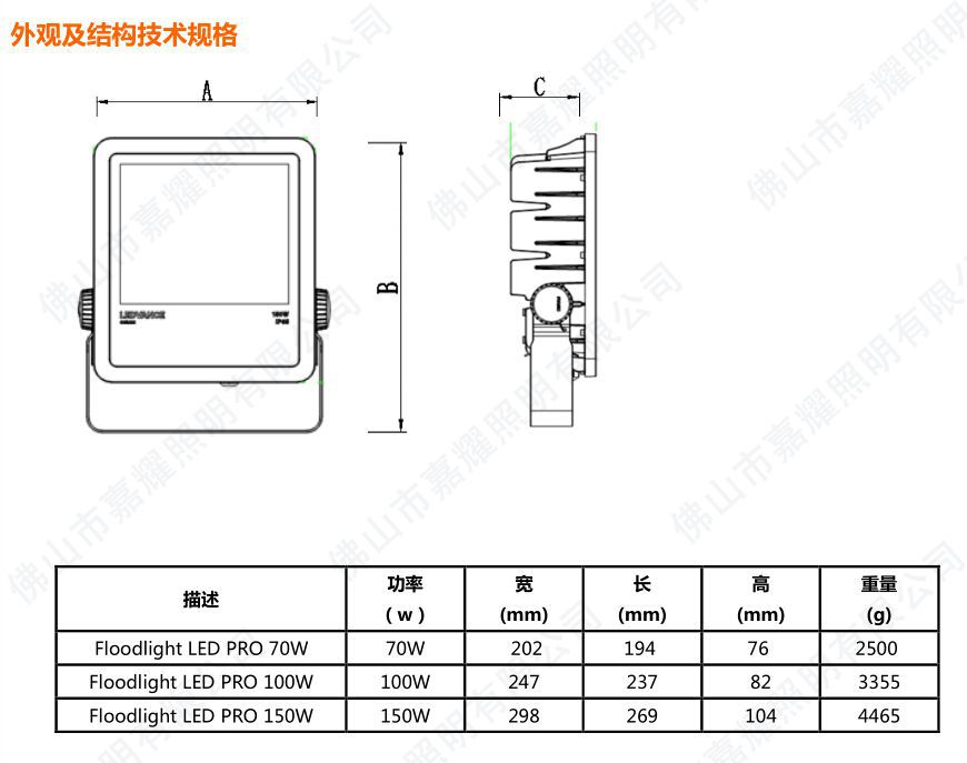 ʵ˹LED100W-ŷ˾ʵ˹LED㳡