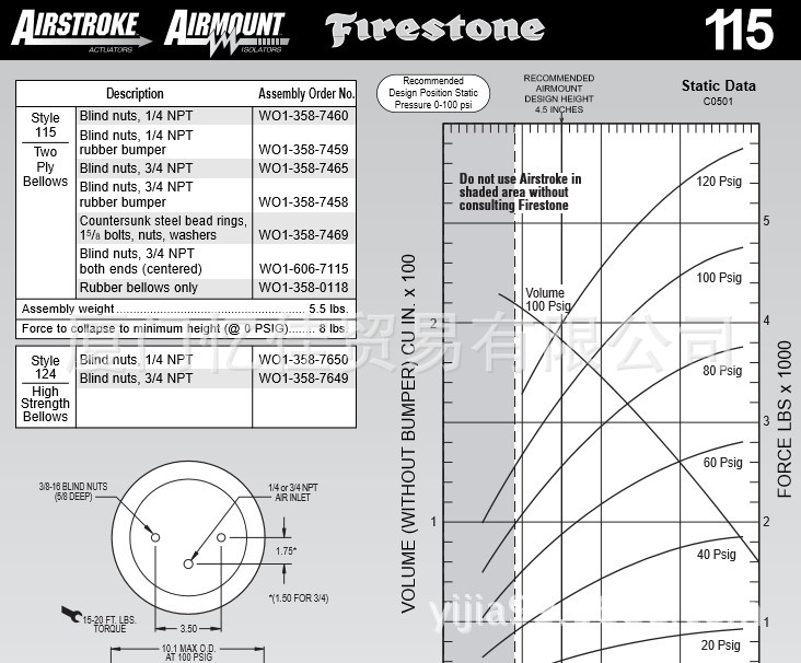 美国FIRESTONE空气弹簧 W01-606-7115 气囊 橡胶弹簧 气动隔振器