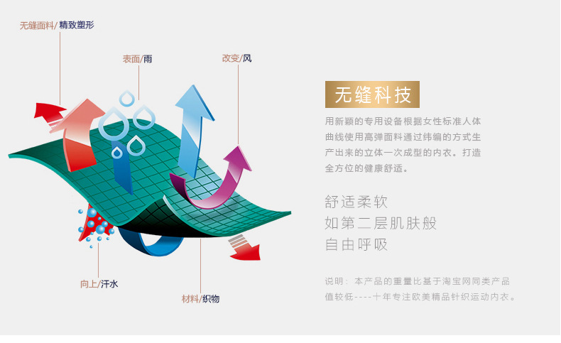 运动套装详情_06