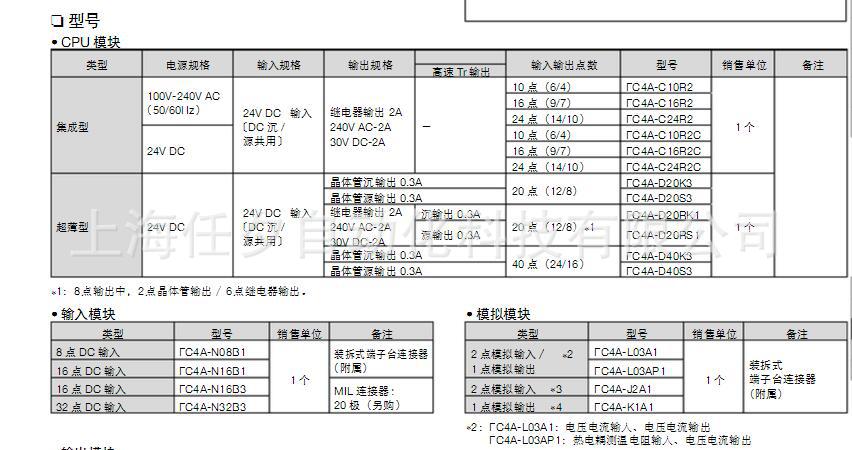 原装现货和泉PLC模块FC4A-R081 和泉,和泉PLC模块,PLC模块,FC4A-J8C1,FC4A-J8C1