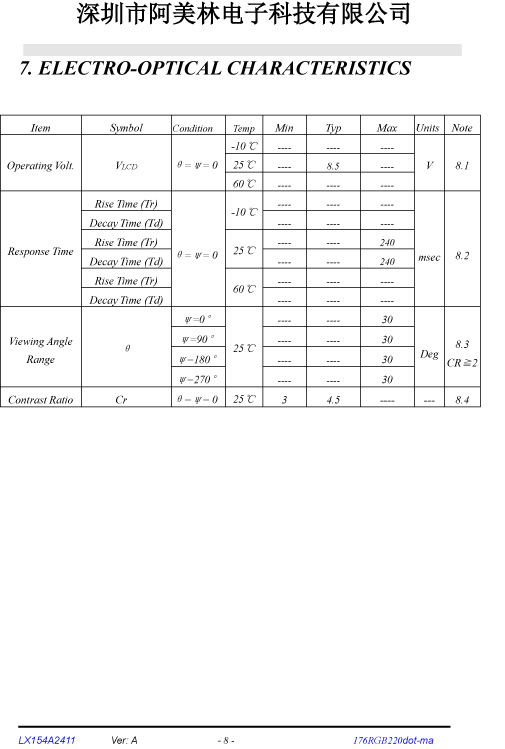 1.54寸tn图纸9