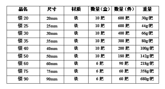 截图20160330122823