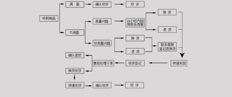 厂家直销 透气缓冲军训鞋垫男女吸汗运动鞋垫EVA鞋垫 地摊货源详情19