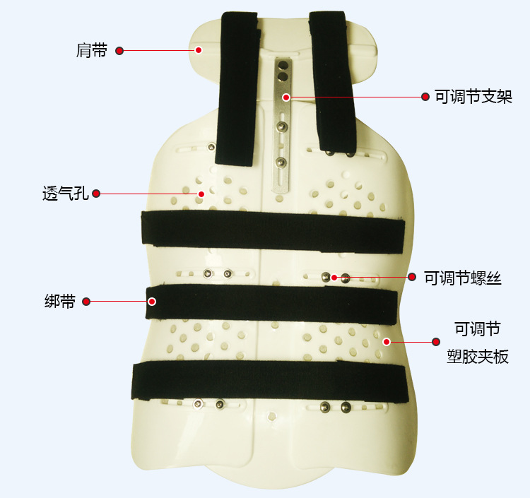 胸腰椎高位透气_05