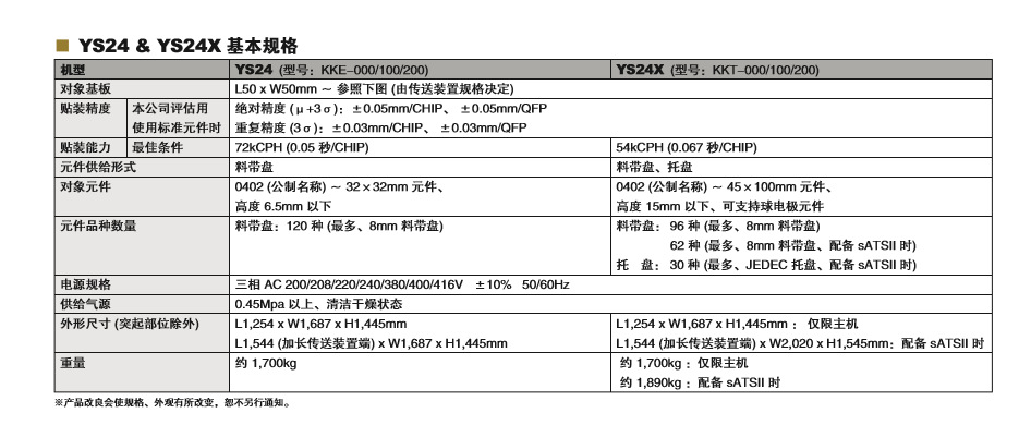 ����YAMAHA��Ƭ�� YS24 YS24X