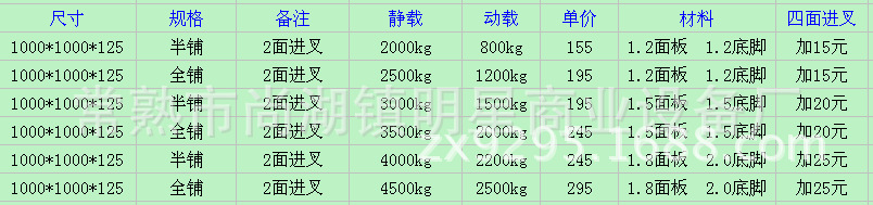 托盤參考價格