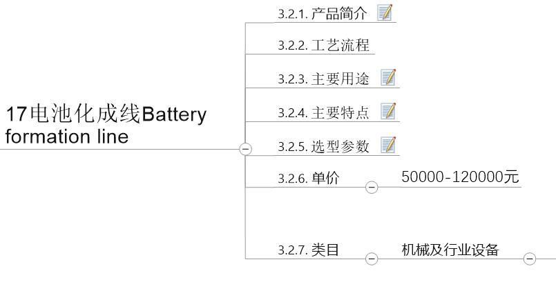 硫酸膠體配製冷凍裝置