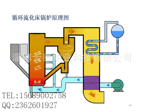 77e863ae2ce95a755630be0c163e6e