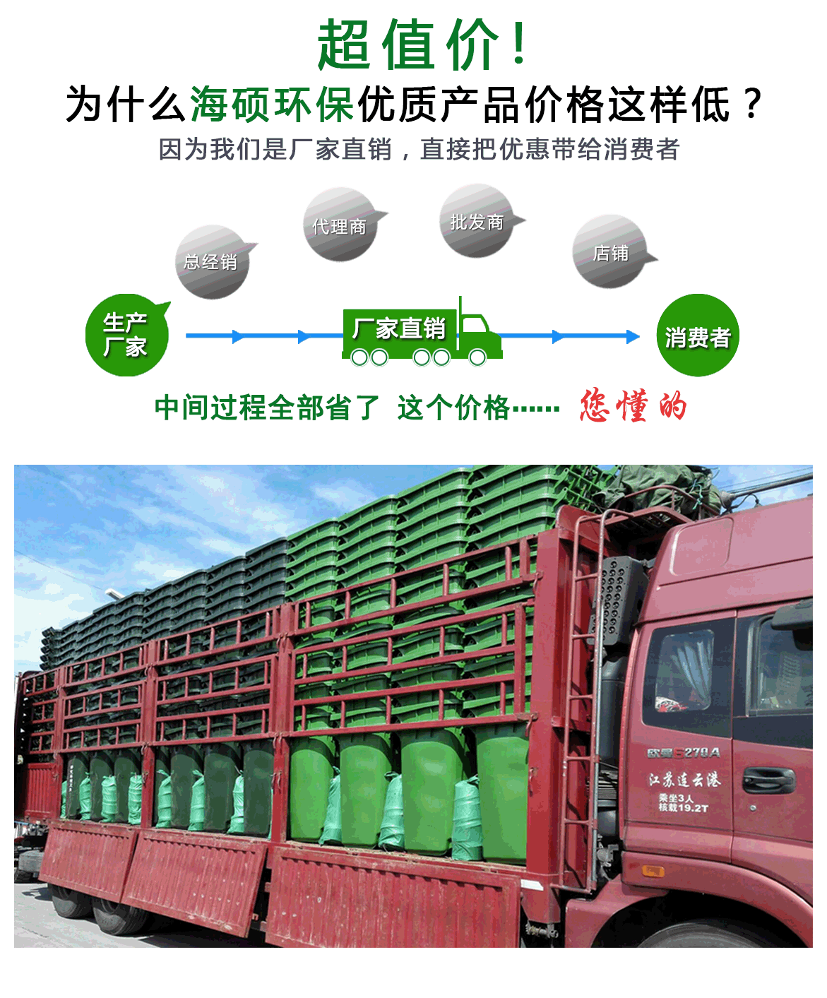 垃圾桶4