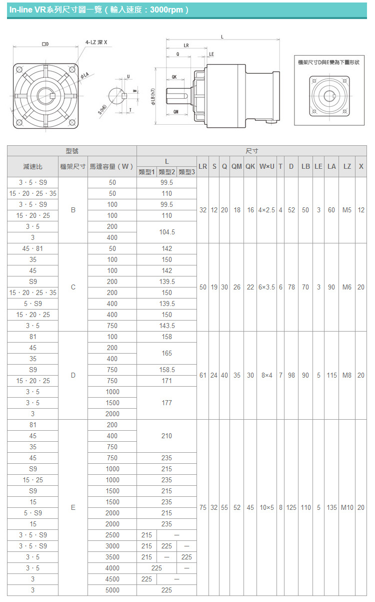 5-VR**ϵ±SHIMPOٻߴ