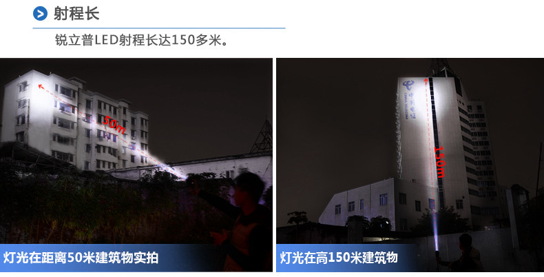 銳力射燈U系列詳情頁15