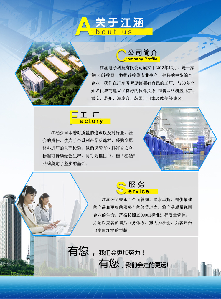 圖層 2