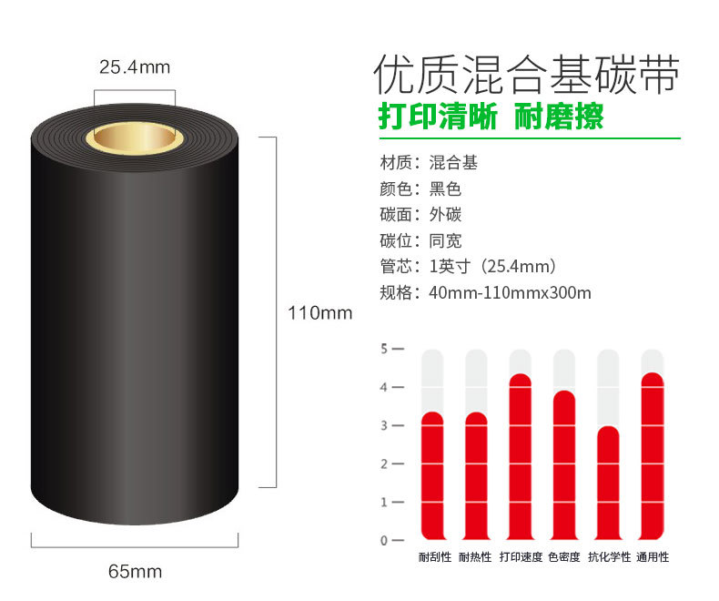 优质混合基新详情_01