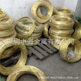 铜及铜合金材;铝及铝合金材;不锈钢方管