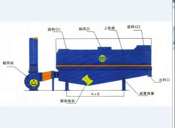 全自动造型机6模型