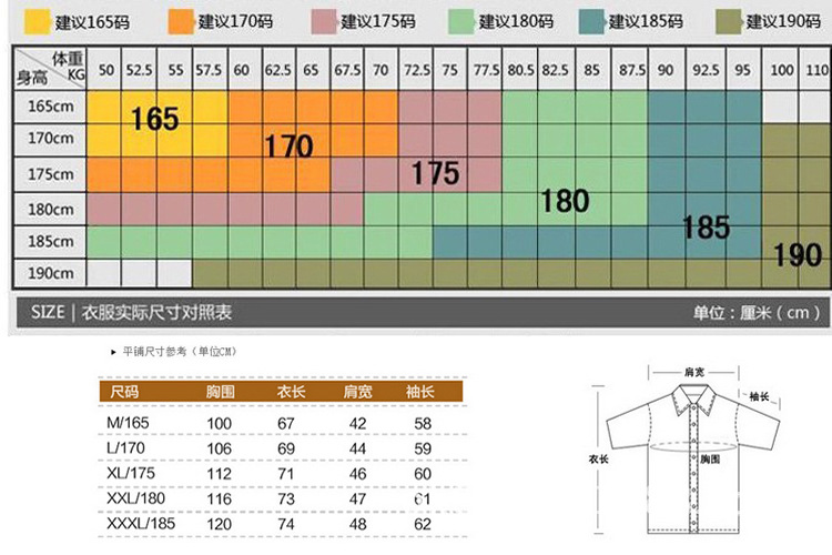 中年尺码表