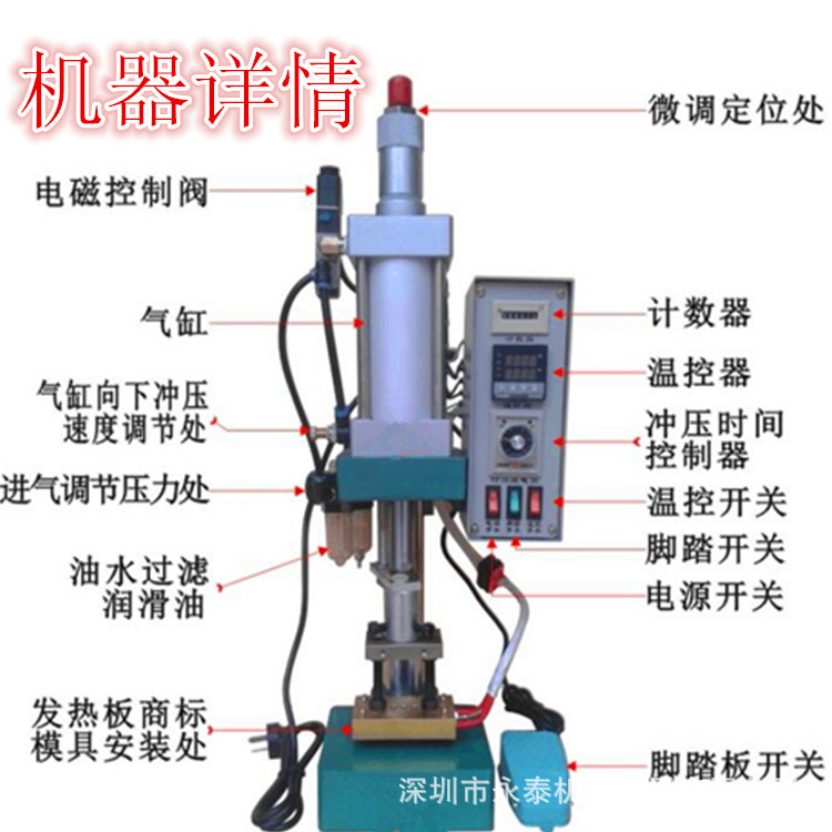 機器詳情