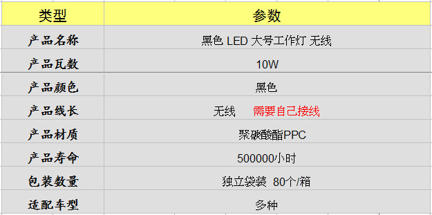 黑色無線工作燈